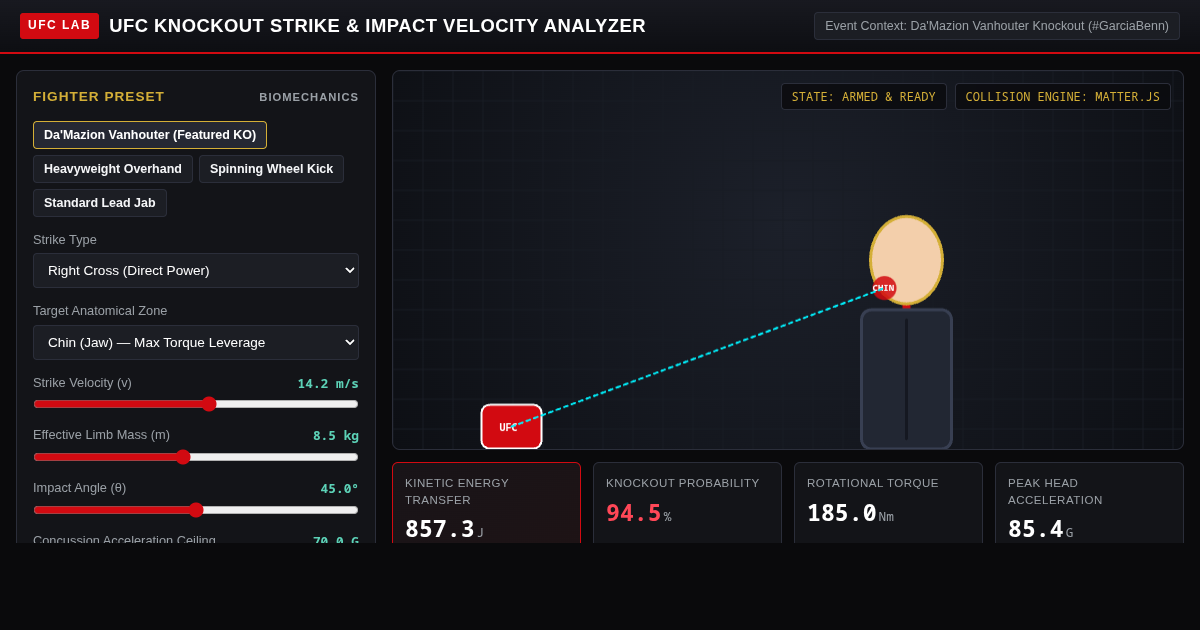 UFC Knockout Strike & Impact Velocity Analyzer preview
