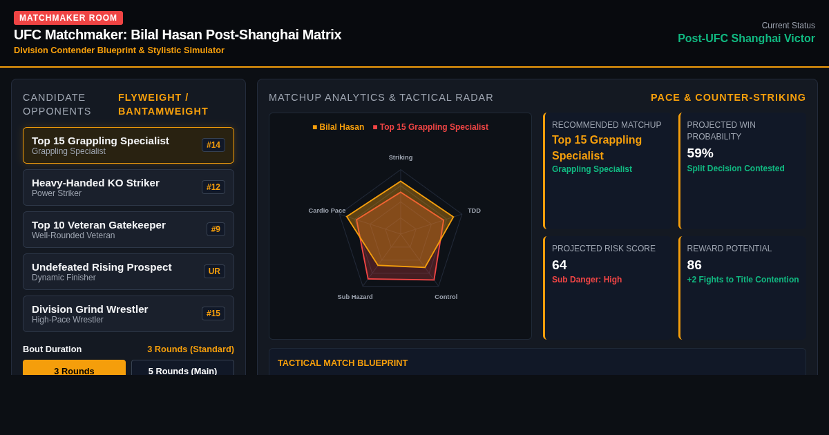 UFC Matchmaker: Bilal Hasan Post-Shanghai Opponent Matrix preview