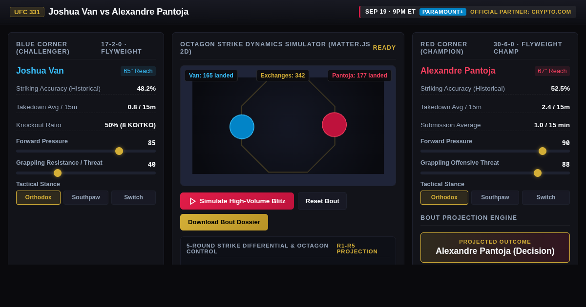 UFC 331 Matchup Breakdown & Strike Analysis Tool preview