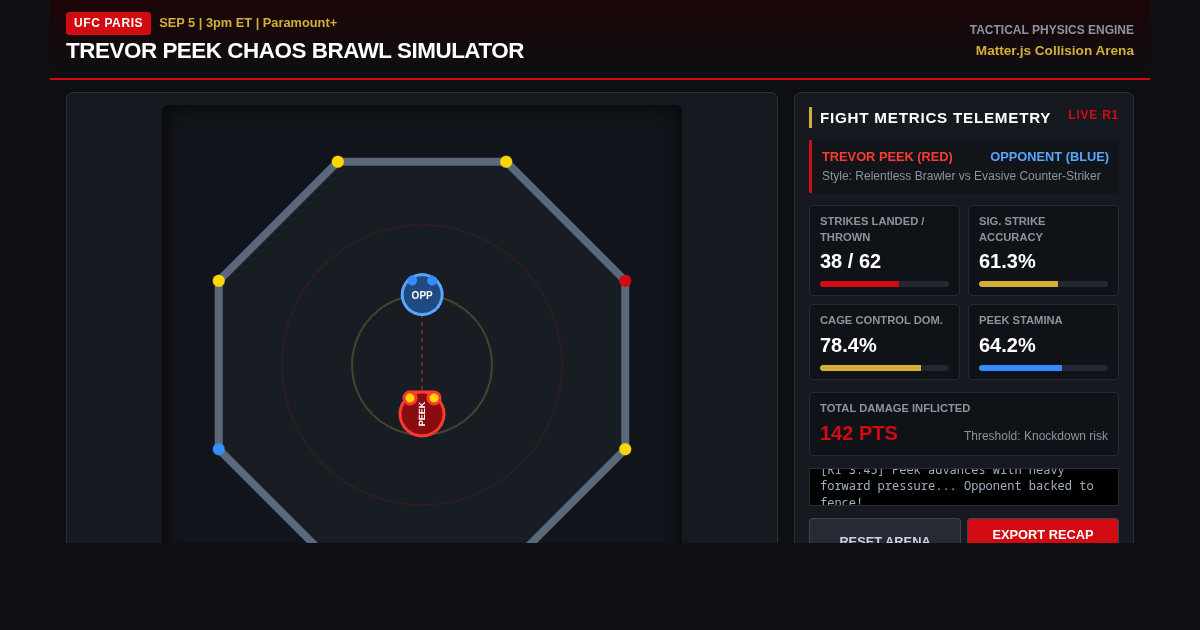 UFC Paris Peek Chaos Brawl Simulator | Octagon Combat Tactics preview