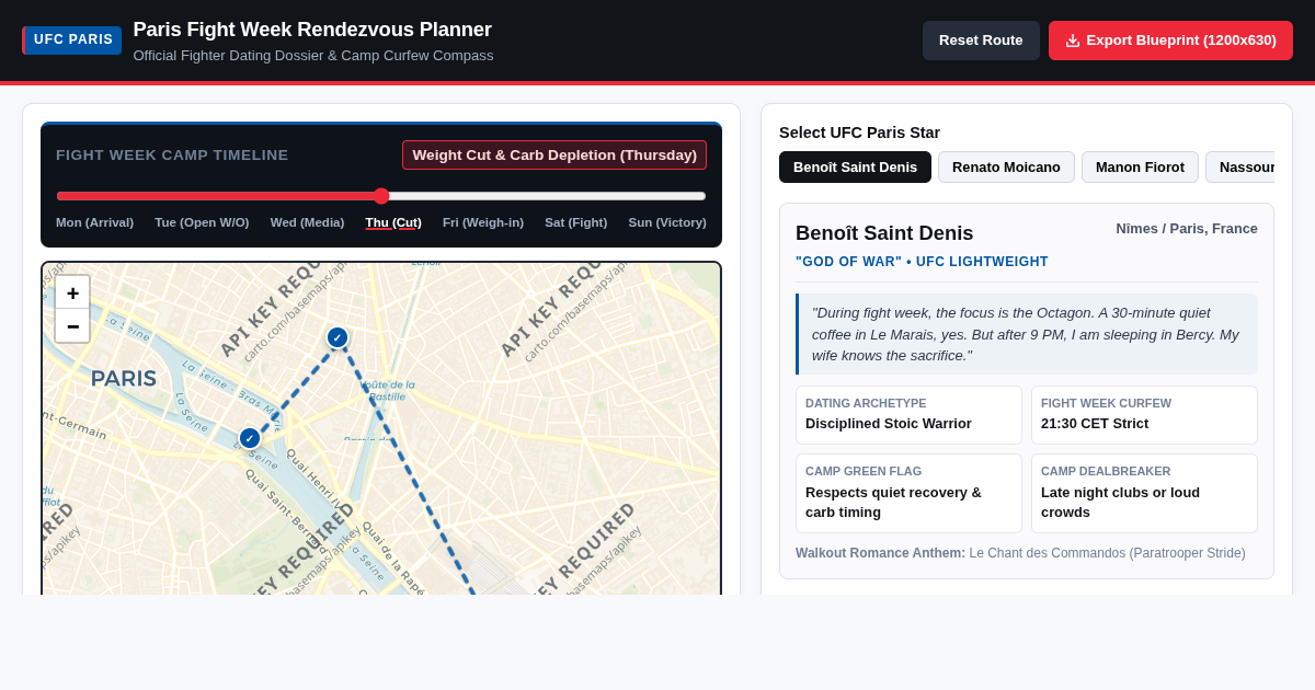 UFC Paris Fight Week Rendezvous Planner & Fighter Dating Dossier preview