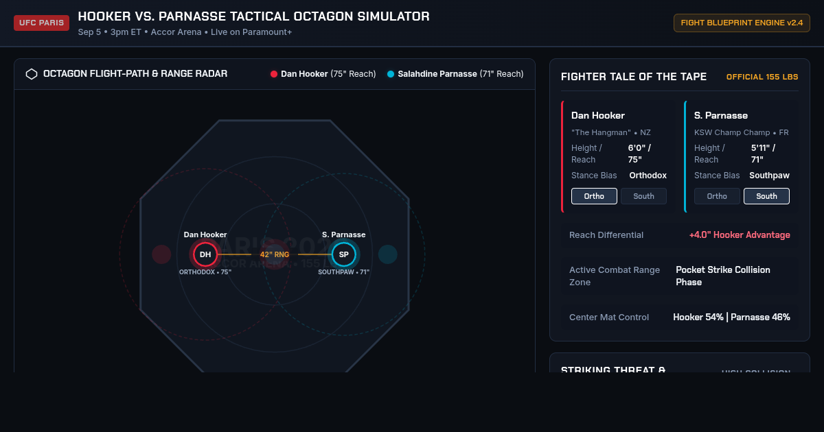 UFC Paris: Hooker vs Parnasse Tactical Octagon Simulator preview