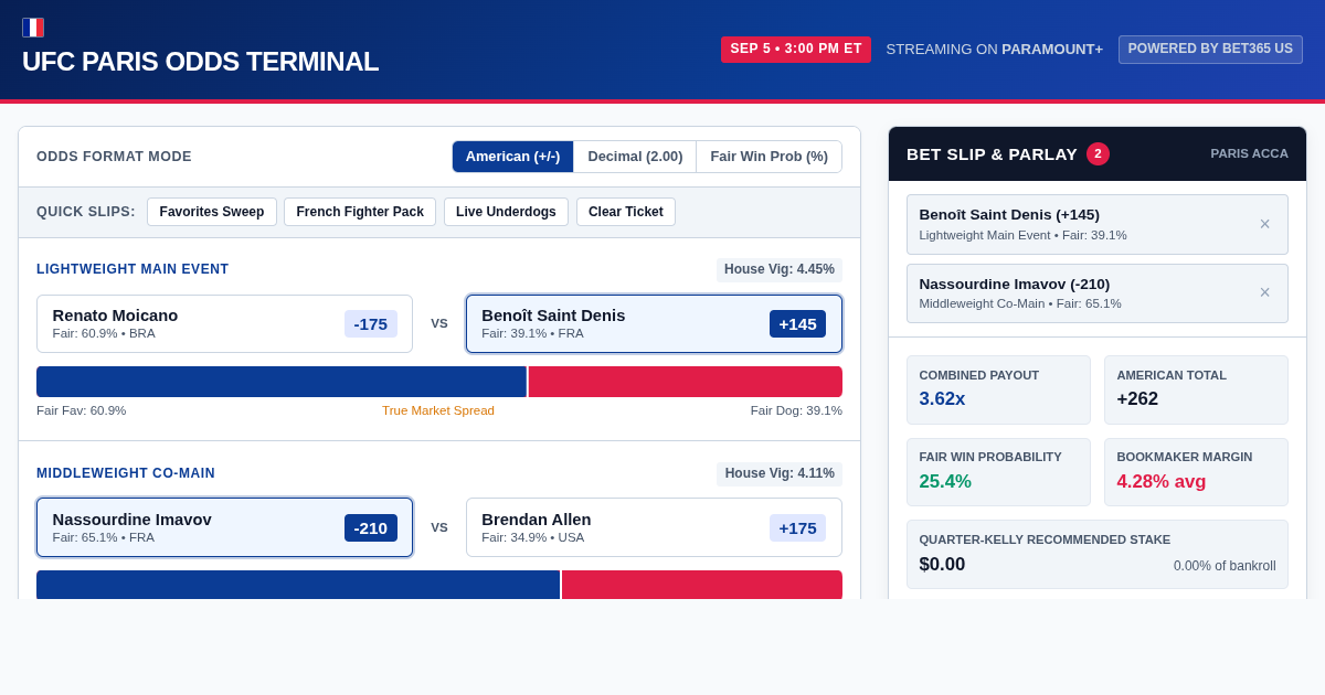 UFC Paris Odds Board & Vig-Free Market Analyzer preview