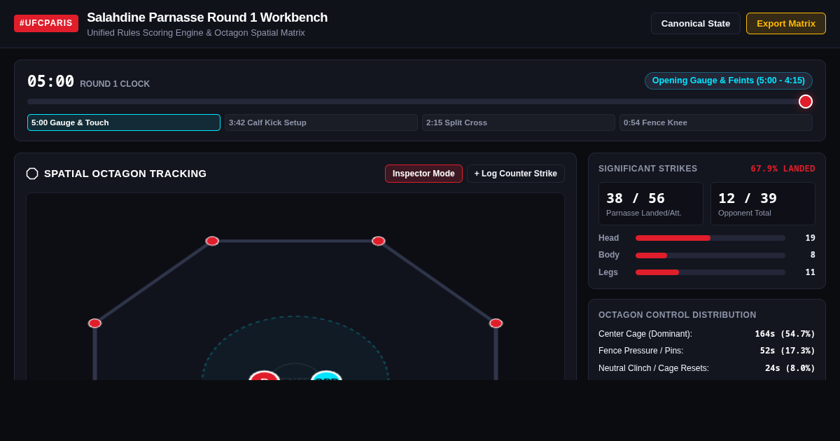 UFC Paris Round 1 Tactical Breakdown & Octagon Control Workbench preview