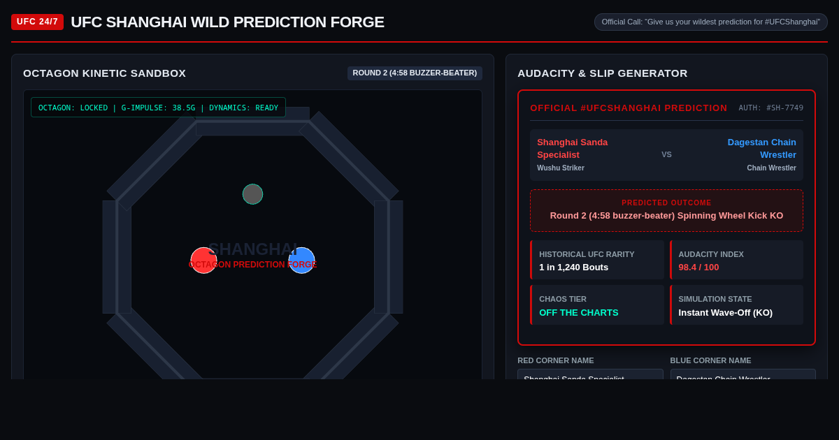 UFC Shanghai Wild Prediction Forge preview