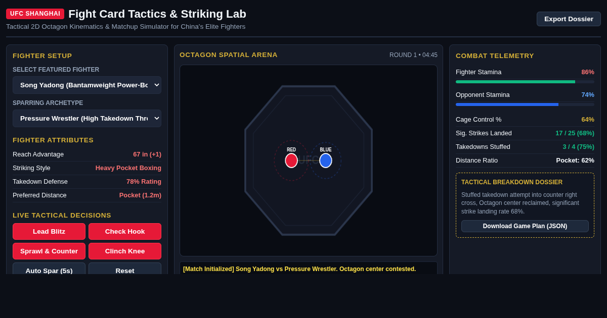 UFC Shanghai Fight Card Tactics & Striking Lab preview