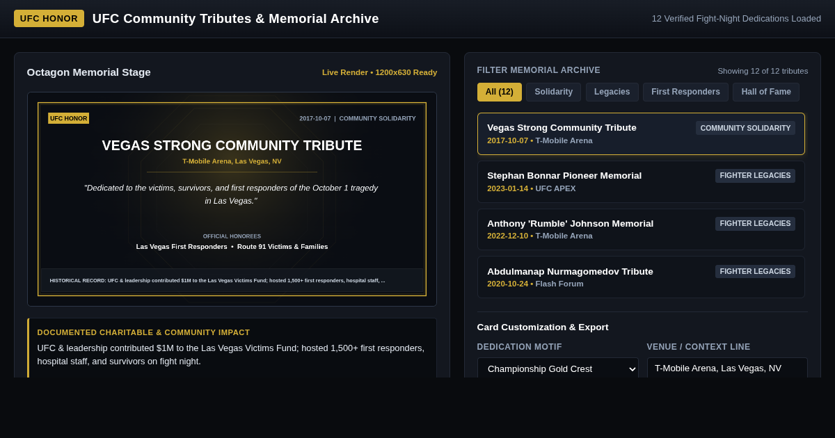 UFC Community Tributes & Memorial Archive preview