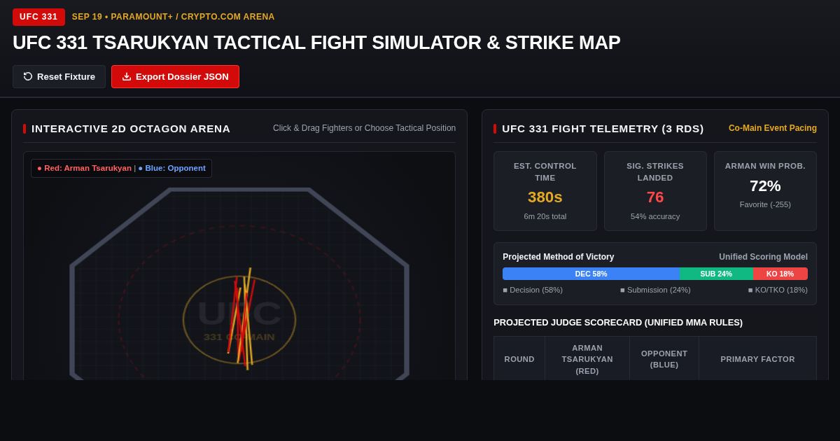 UFC 331 Tsarukyan Tactical Fight Simulator & Strike Map preview