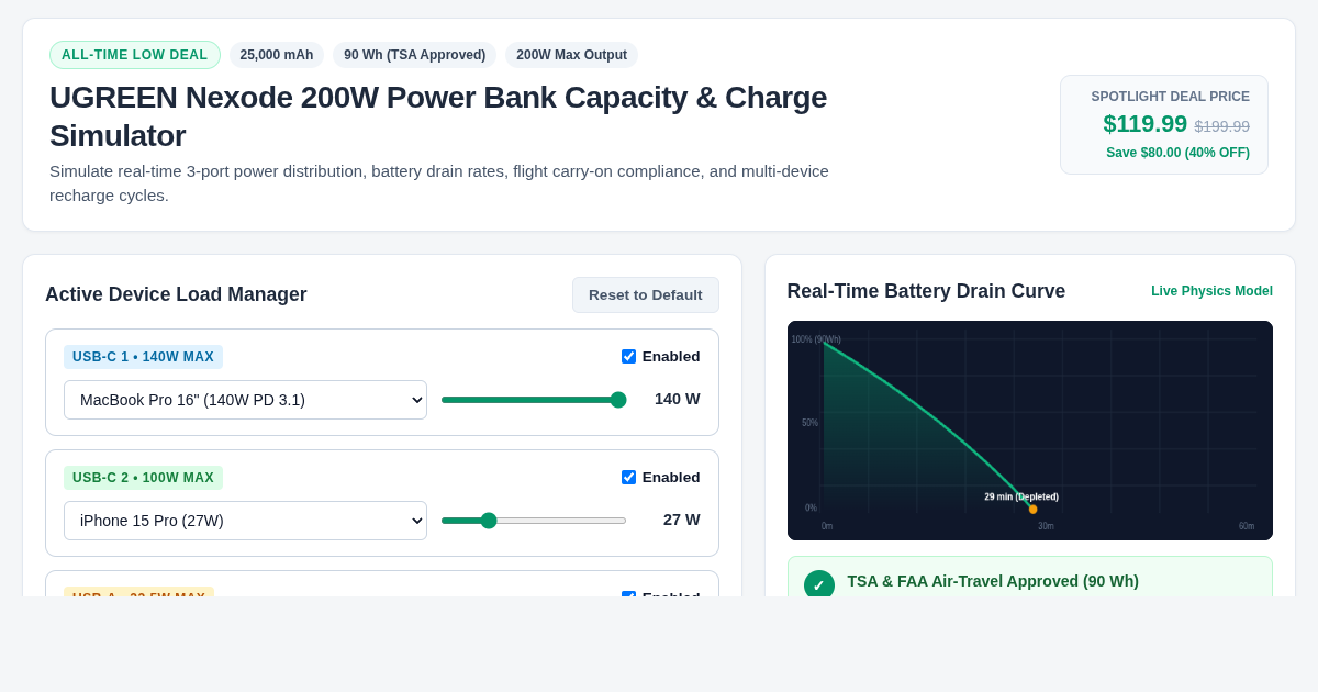UGREEN Nexode 200W Power Bank Calculator & Charge Simulator preview