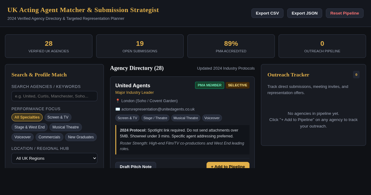 UK Acting Agent Submission & Roster Matcher (2024) preview