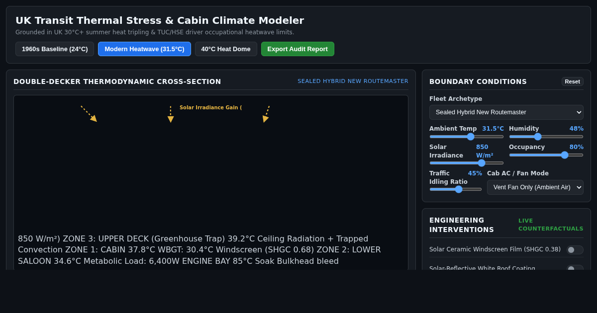 UK Transit Thermal Stress & Cabin Climate Modeler preview