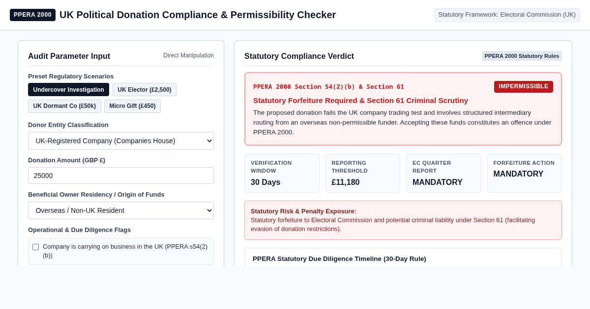 UK Political Donation Compliance & Permissibility Checker preview