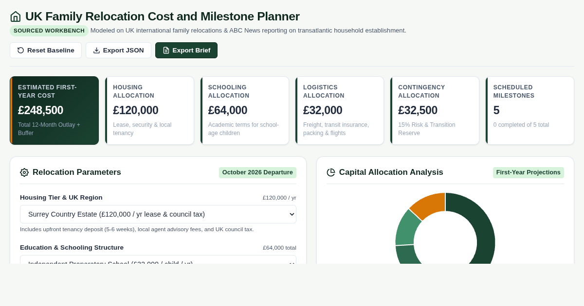 UK Family Relocation Cost and Milestone Planner preview