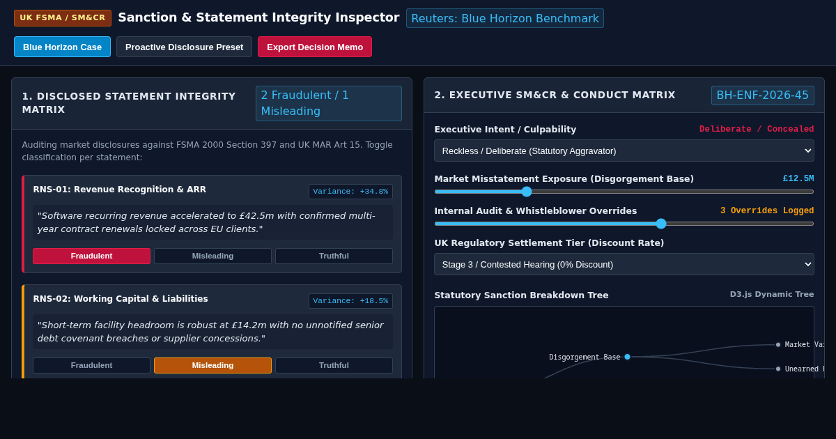 UK Financial Sanction & Statement Integrity Inspector preview