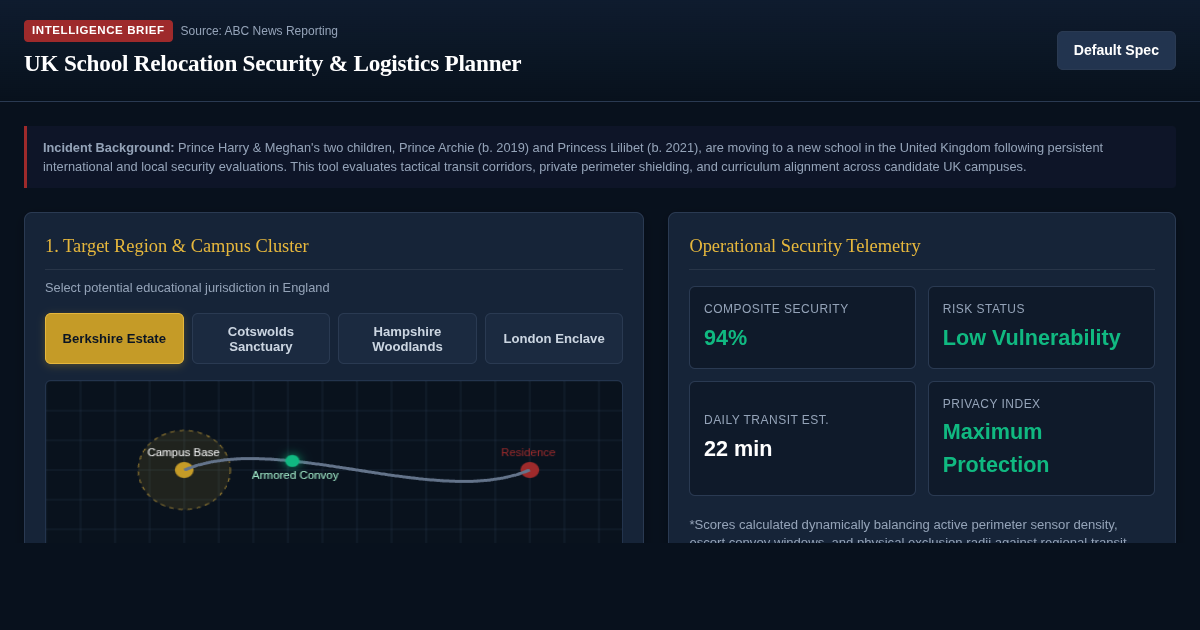 UK School Relocation Security & Logistics Planner | Prince Archie & Princess Lilibet preview