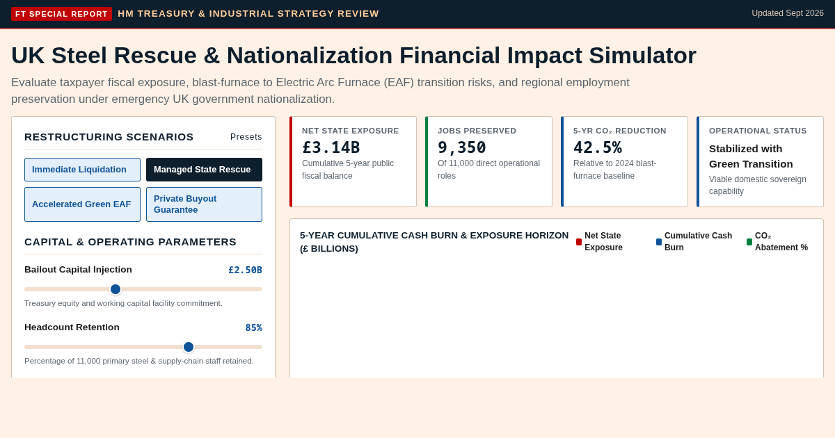 UK Steel Rescue & Nationalization Financial Impact Simulator preview