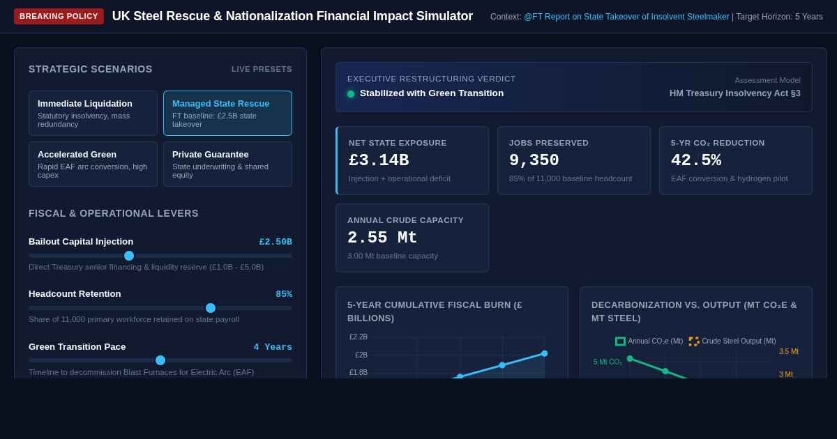 UK Steel Rescue & Nationalization Simulator | Financial Impact Command Center preview