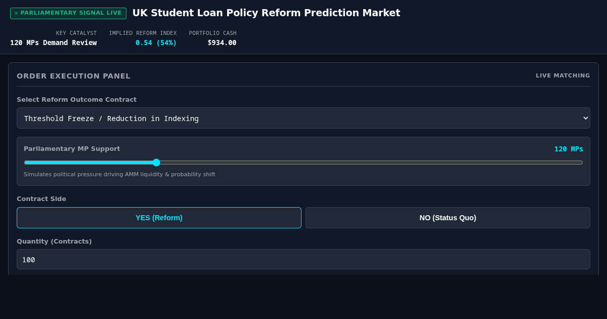 UK Student Loan Policy Reform Prediction Market & Probability Simulator preview
