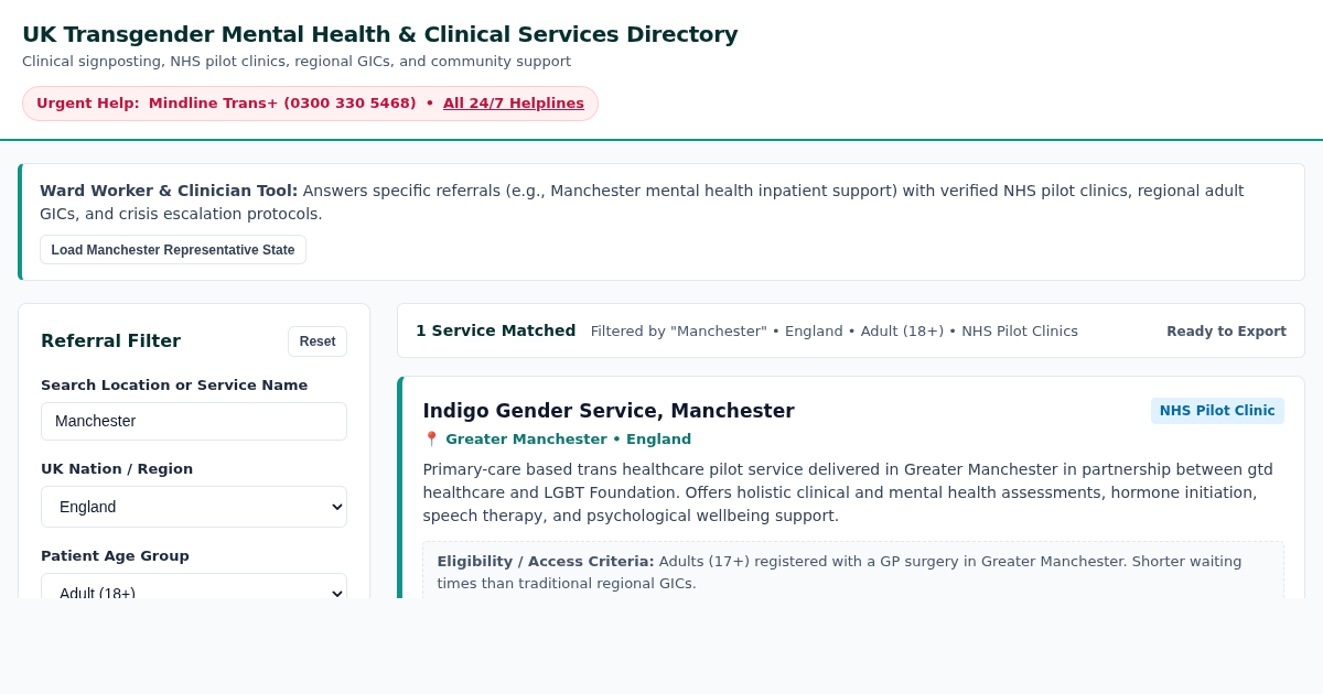 UK Transgender Mental Health & Clinical Services Directory preview