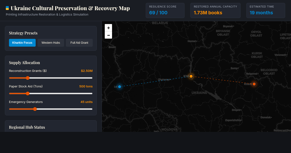 Ukraine Cultural Preservation & Publishing Recovery Map preview