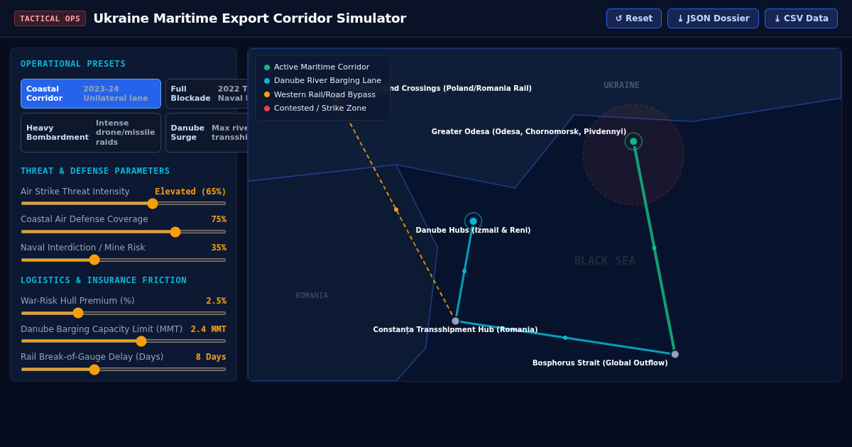 Ukraine Maritime Export Corridor & Blockade Simulator preview