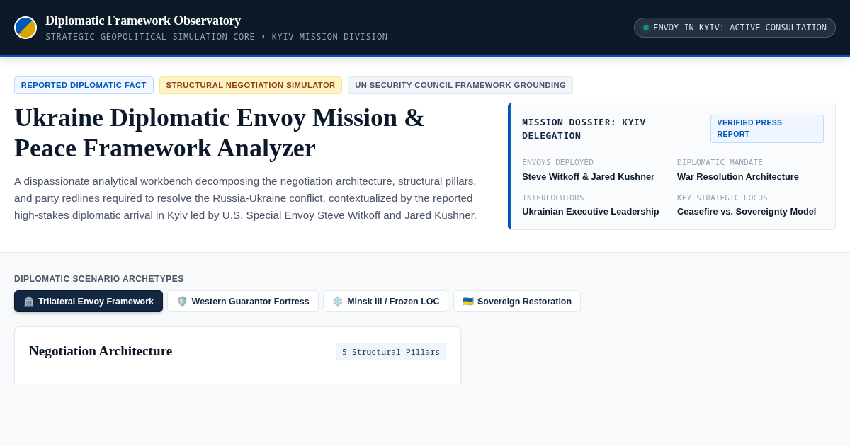 Ukraine Diplomatic Envoy Mission & Peace Framework Analyzer preview