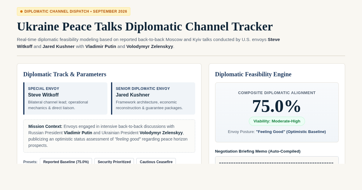 Ukraine Peace Talks Diplomatic Channel Tracker preview