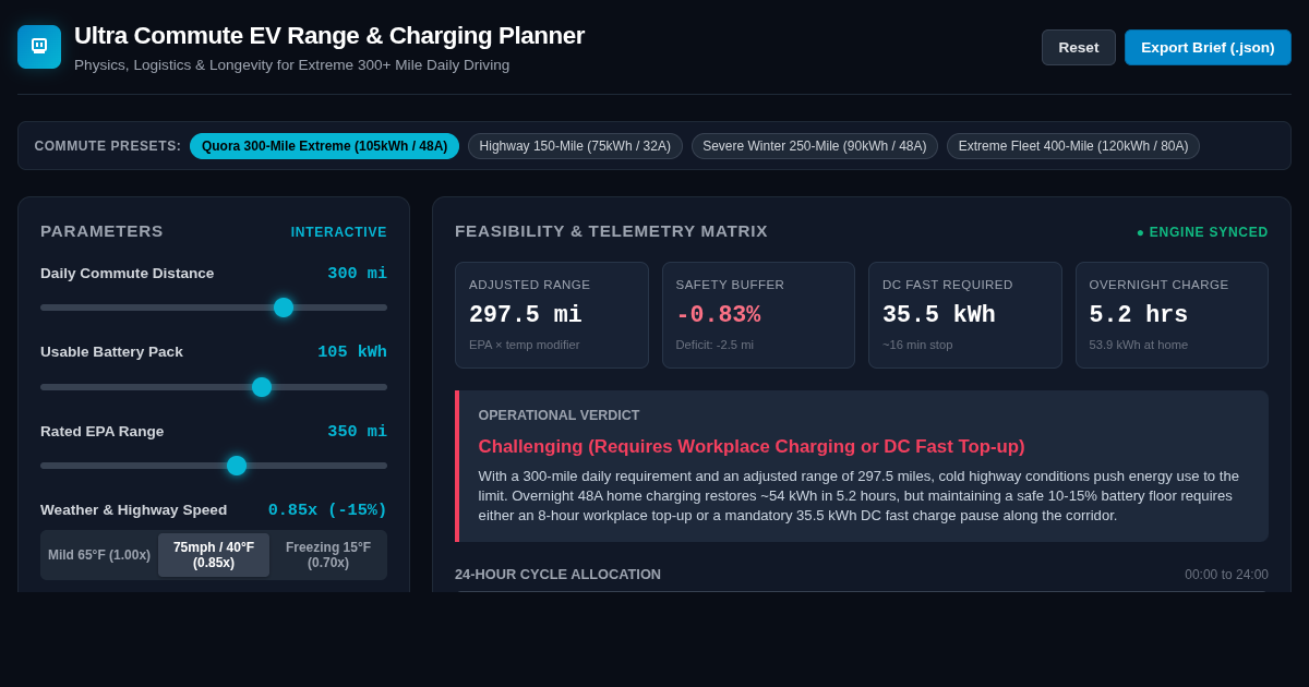 Ultra Commute EV Range & Charging Planner preview