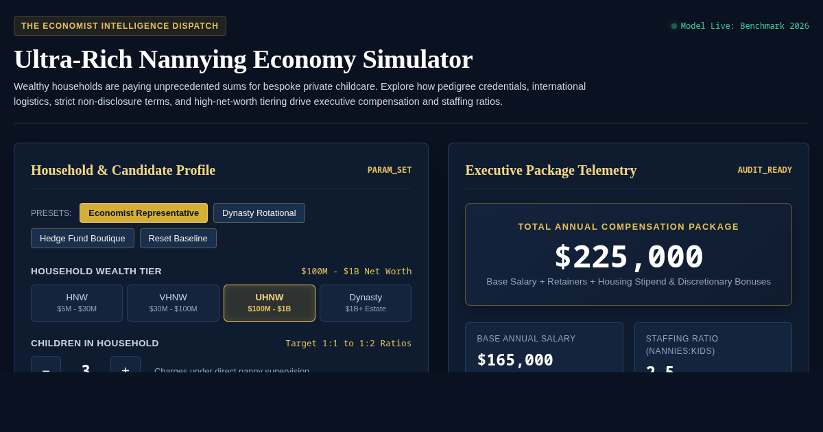 Ultra-Rich Nannying Economy Simulator | Elite Childcare Economics preview