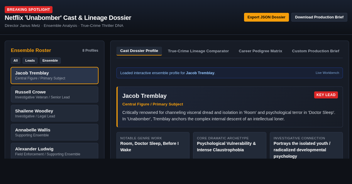 Netflix 'Unabomber' Cast Dossier & Thriller Lineage Explorer preview