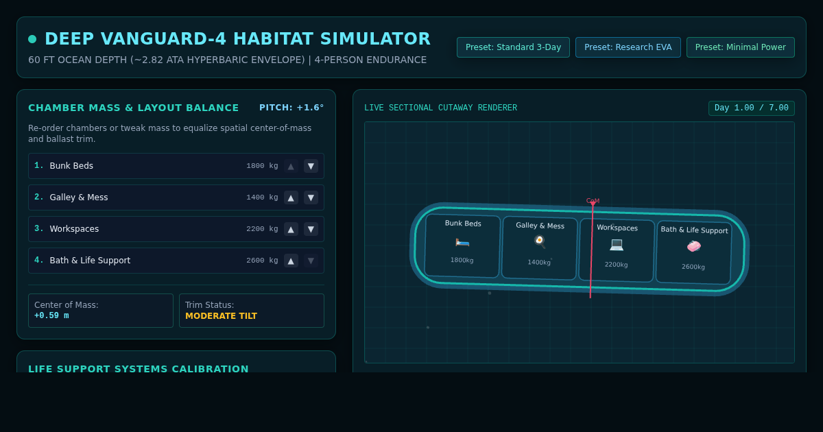 DEEP Vanguard Underwater Habitat Simulator preview