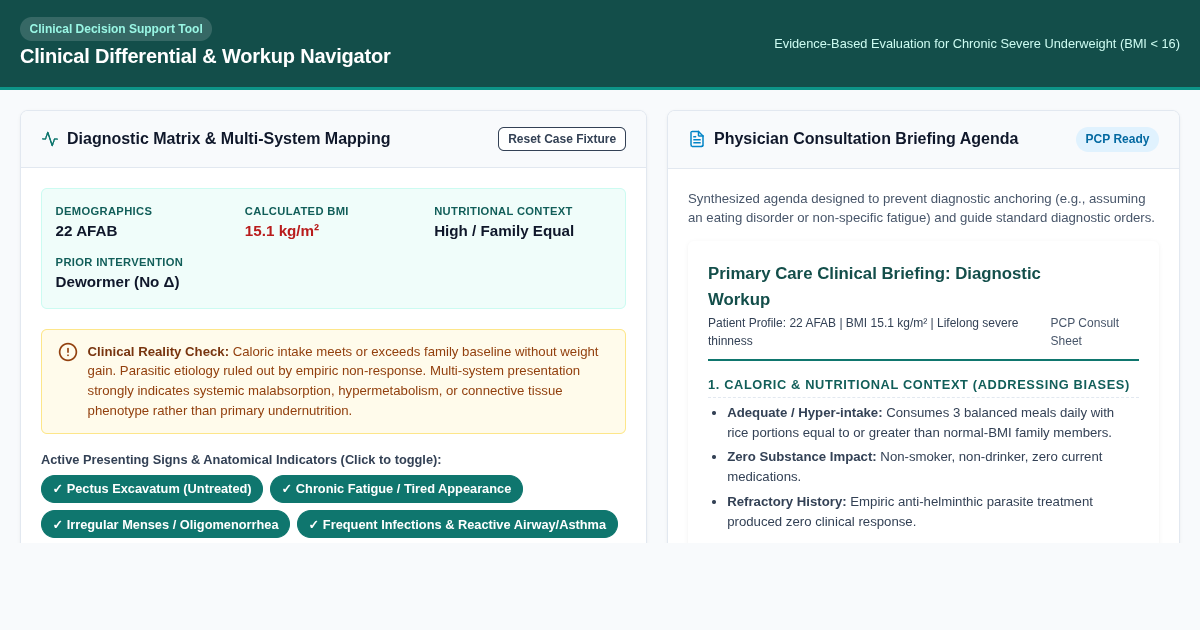 Clinical Differential & Workup Navigator for Chronic Severe Underweight preview