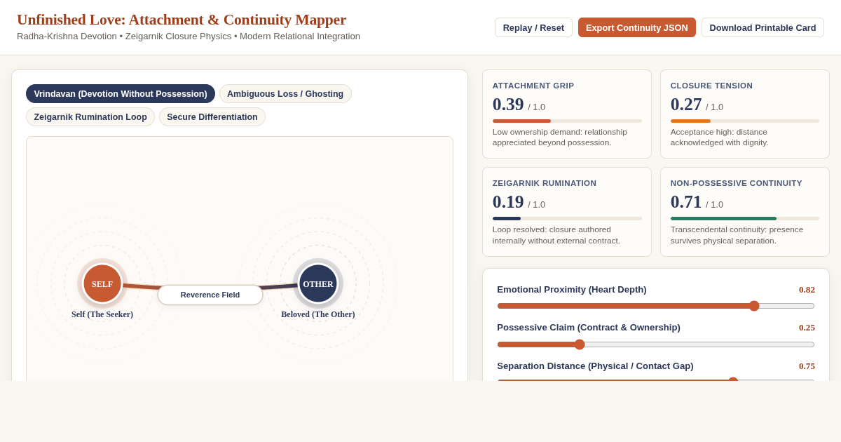 Unfinished Love Attachment & Psychological Continuity Mapper preview