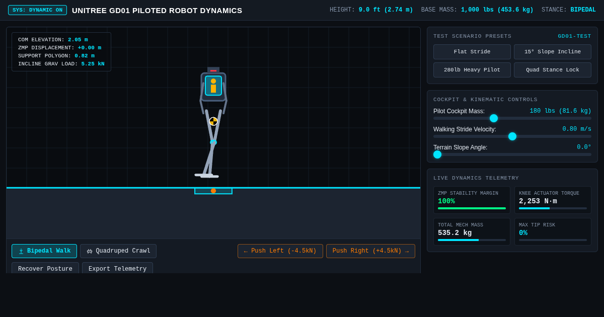 Unitree GD01 Piloted Robot Dynamics & Stability Simulator preview