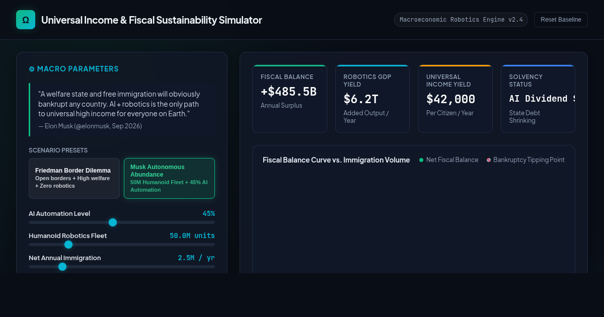 Universal Income & Fiscal Sustainability Simulator preview
