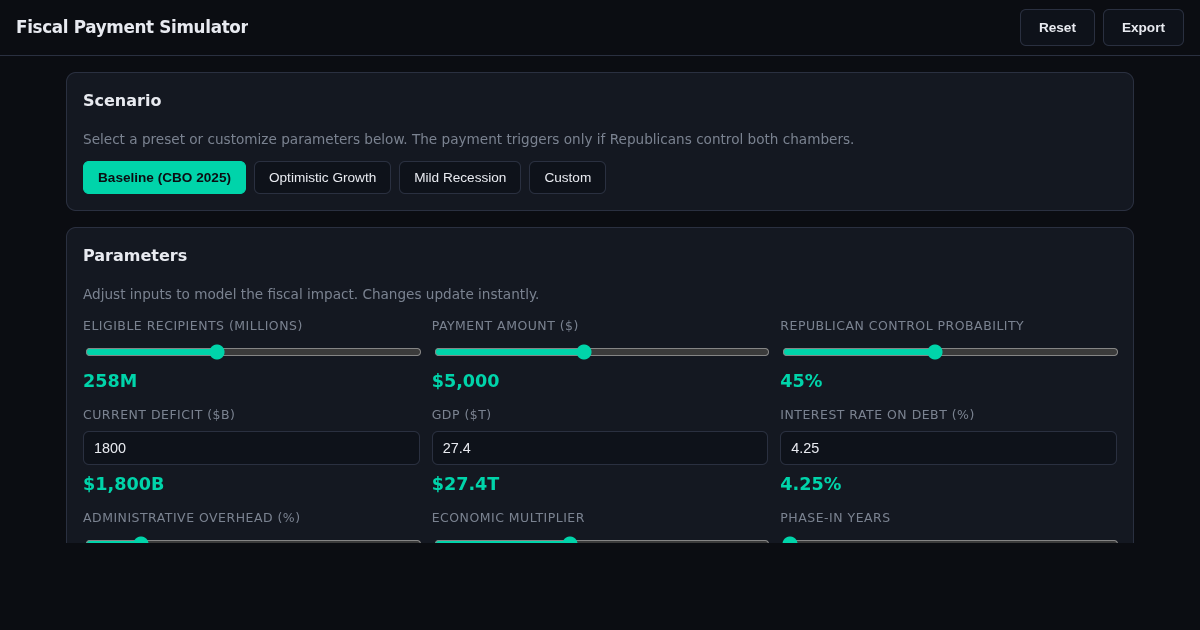Fiscal Payment Simulator — $5,000 Conditional Payment Analysis preview