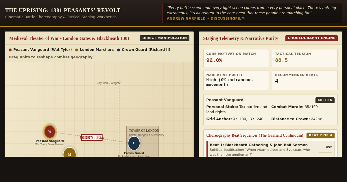 The Uprising: 1381 Peasants' Revolt Battle Staging Workbench preview