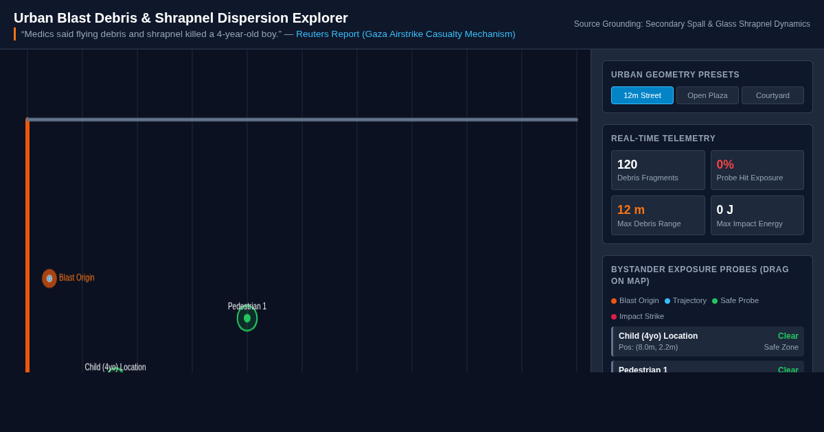 Urban Blast Debris & Shrapnel Dispersion Explorer preview