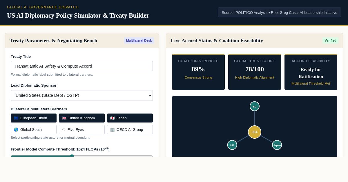 US AI Diplomacy Policy Simulator & Treaty Builder preview
