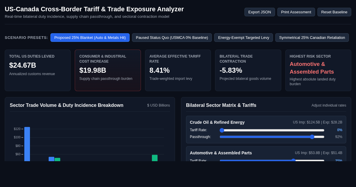 US-Canada Cross-Border Tariff & Trade Exposure Analyzer preview