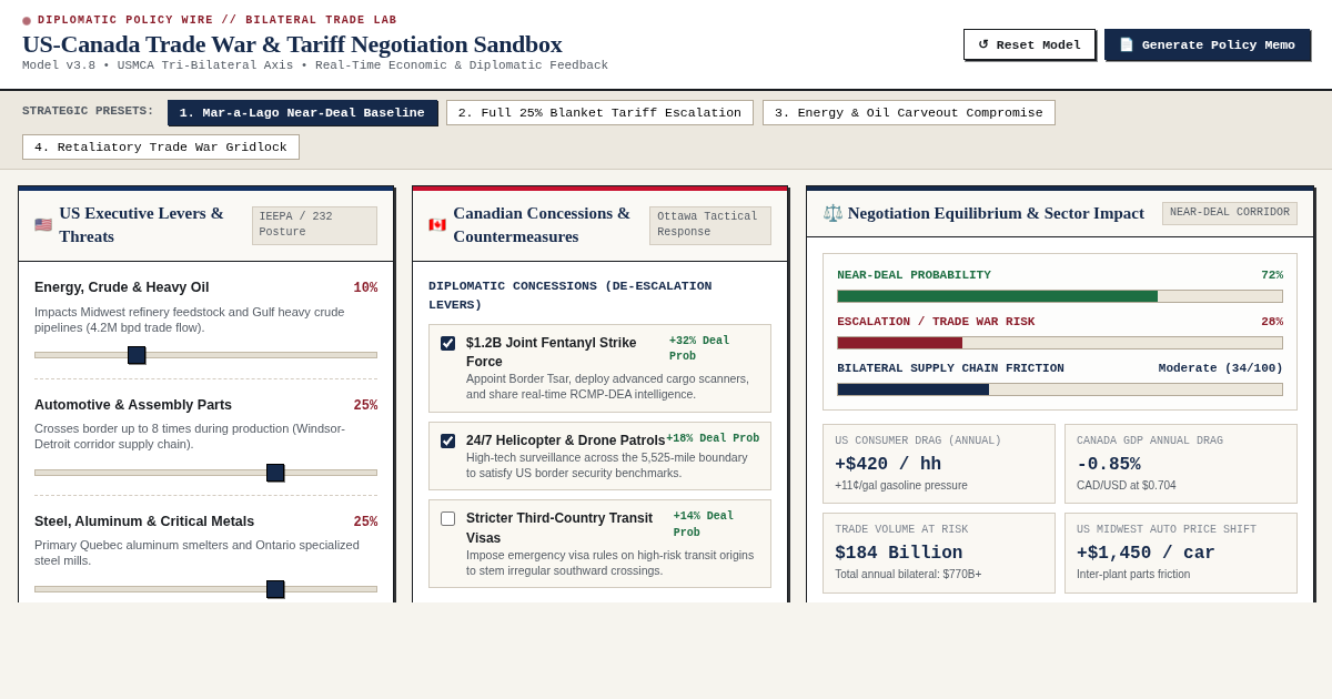 US-Canada Trade War & Tariff Negotiation Sandbox preview