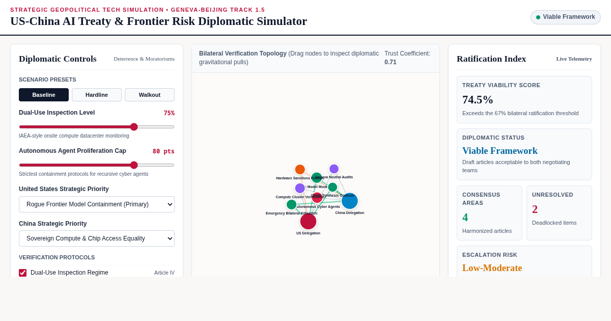 US-China AI Treaty & Frontier Risk Diplomatic Simulator preview
