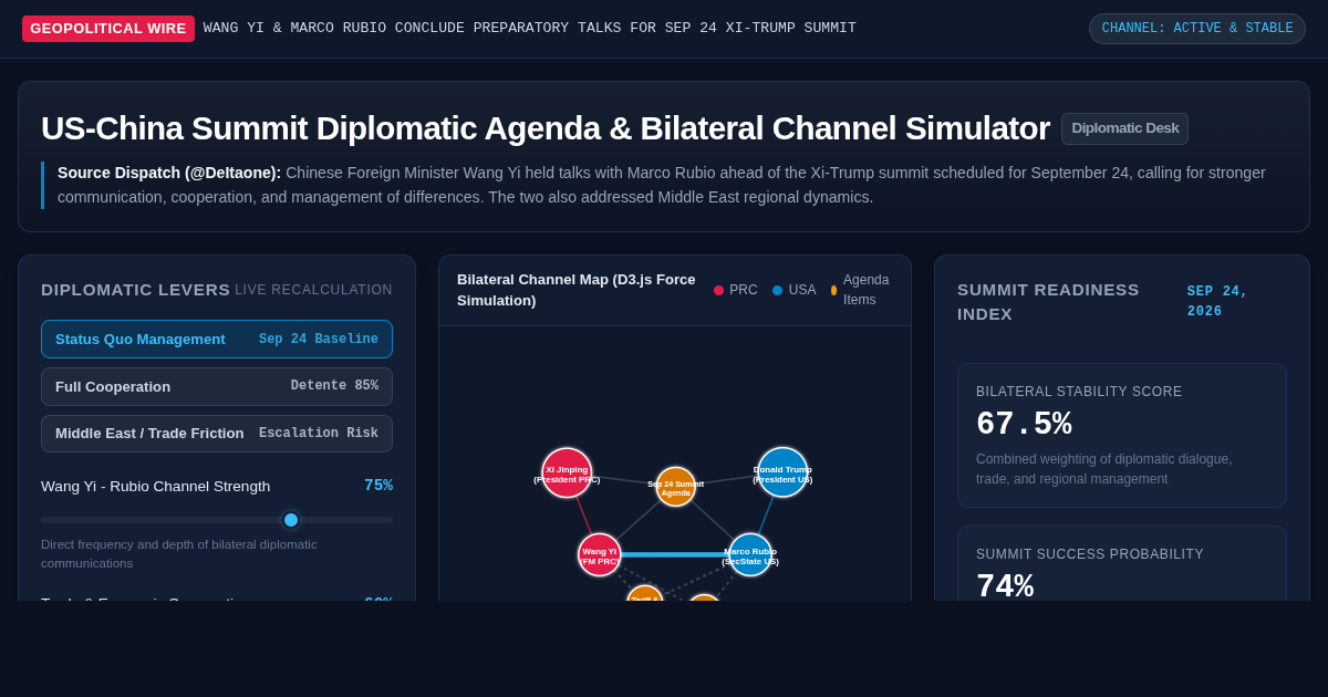 US-China Summit Diplomatic Agenda & Bilateral Channel Simulator preview