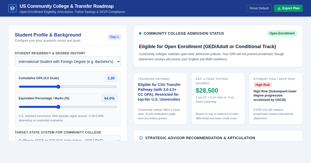 US Community College & Transfer Roadmap Planner preview
