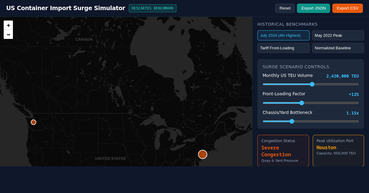 US Container Import Surge & Port Throughput Simulator preview