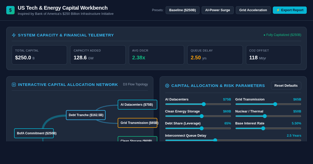 US Tech & Energy Infrastructure Capital Allocation Workbench preview