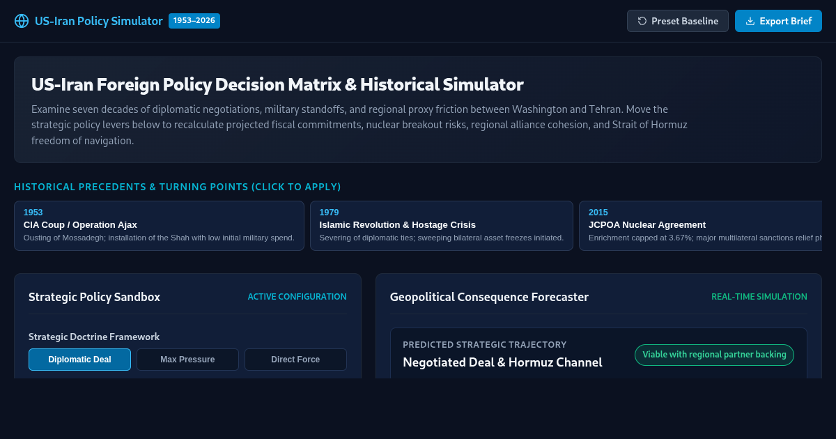 US-Iran Foreign Policy Decision Matrix & Historical Simulator preview