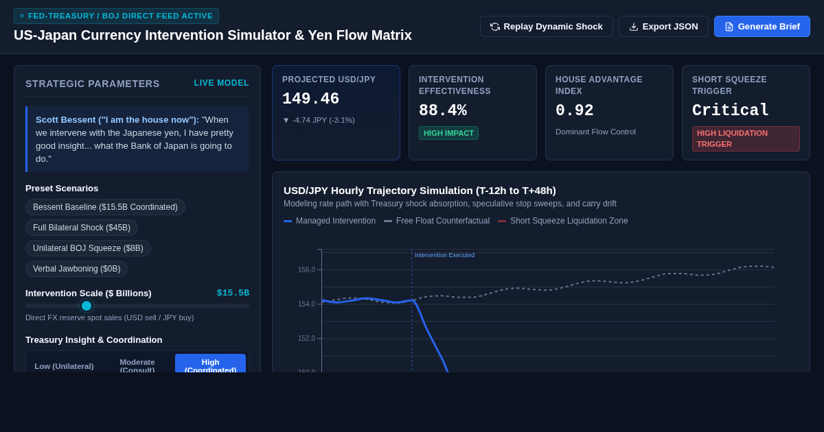 US-Japan Currency Intervention Simulator & Yen Flow Matrix preview
