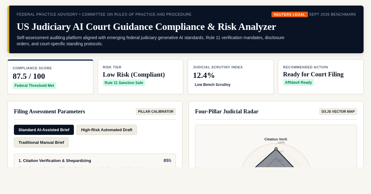 US Judiciary AI Court Guidance Compliance & Risk Analyzer preview