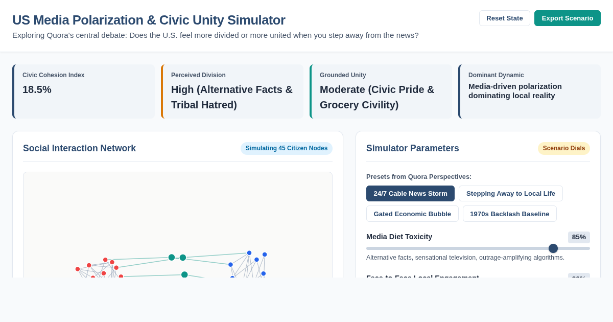US Media Polarization & Civic Unity Simulator preview